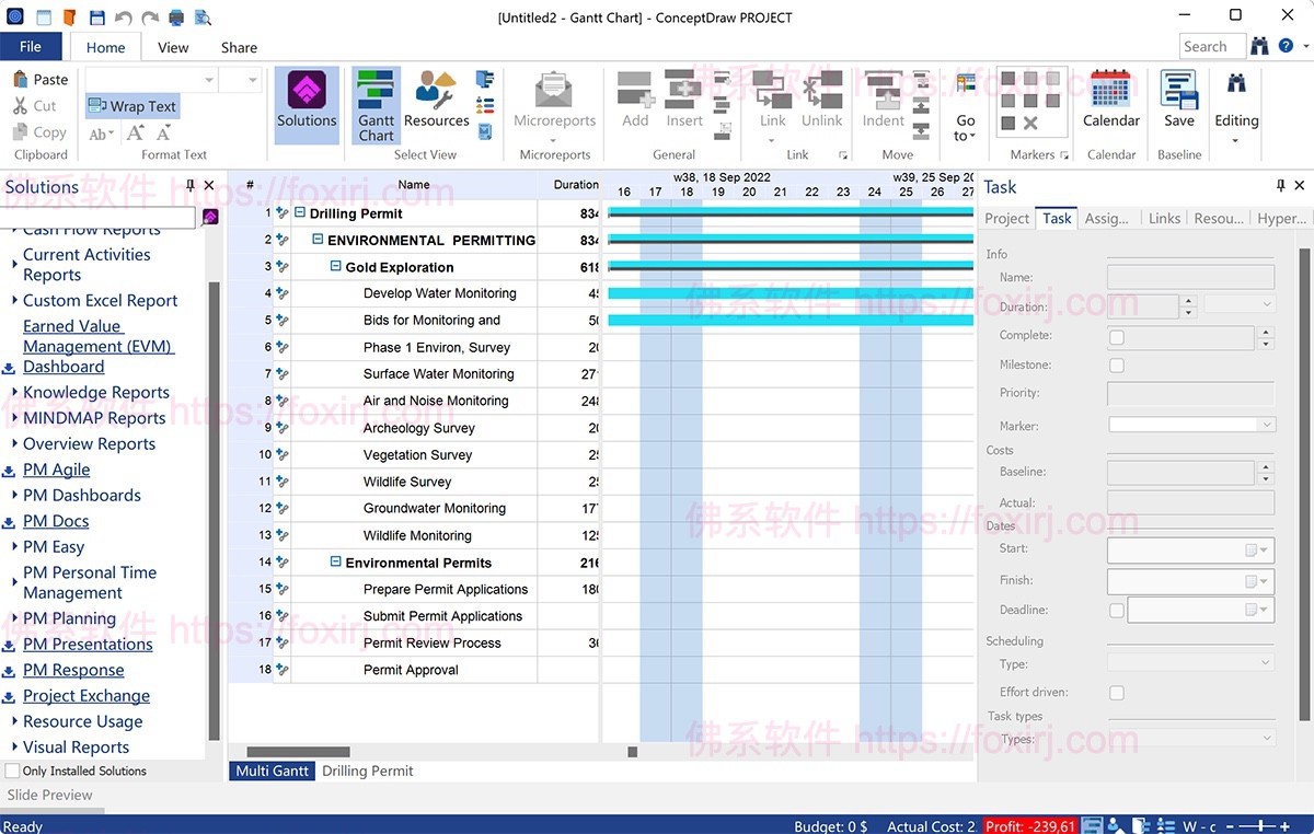 ConceptDraw PROJECT 14.0.0.320 项目管理-佛系软件 ConceptDraw PROJECT 14.0.0.320 项目管理-佛系软件