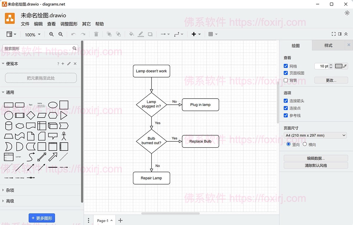 draw.io 28.1.2 流程图绘制-佛系软件 draw.io 28.1.2 流程图绘制-佛系软件