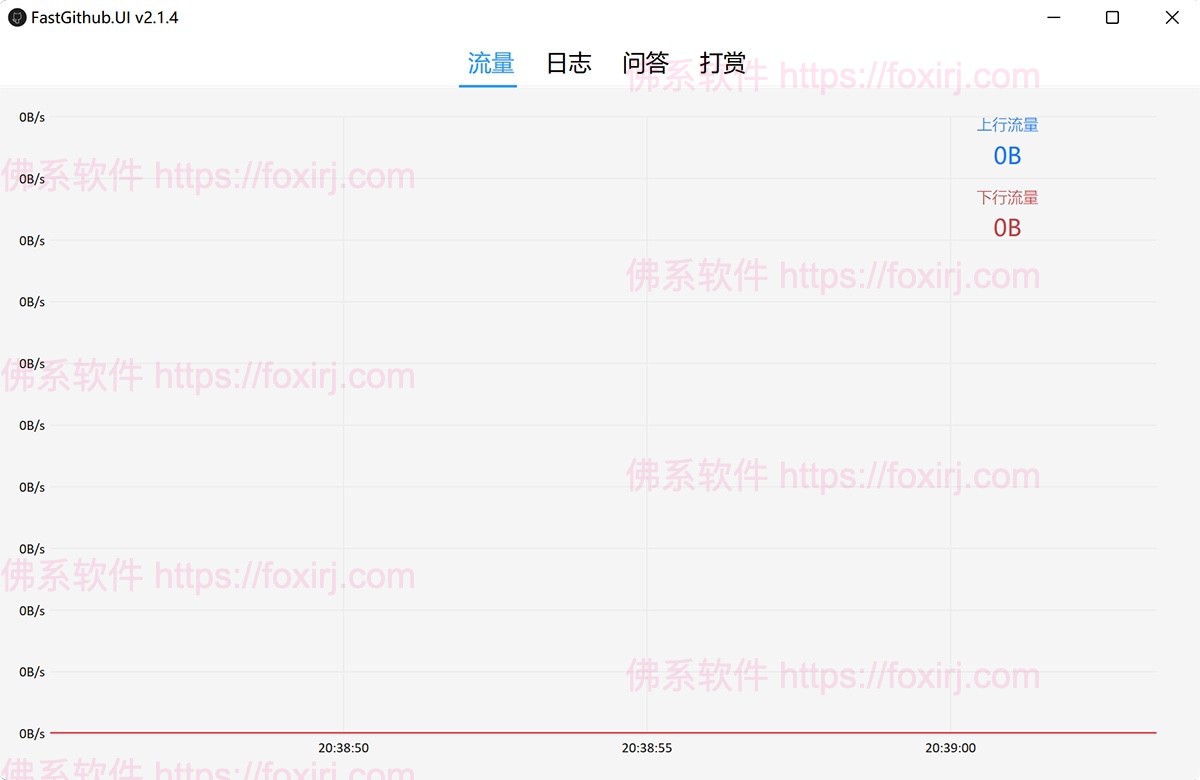 FastGithub 2.1.4 GitHub加速神器-佛系软件 FastGithub 2.1.4 GitHub加速神器-佛系软件
