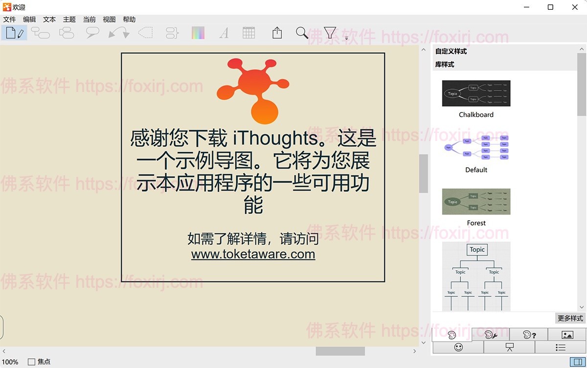 iThoughts 6.6 思维导图