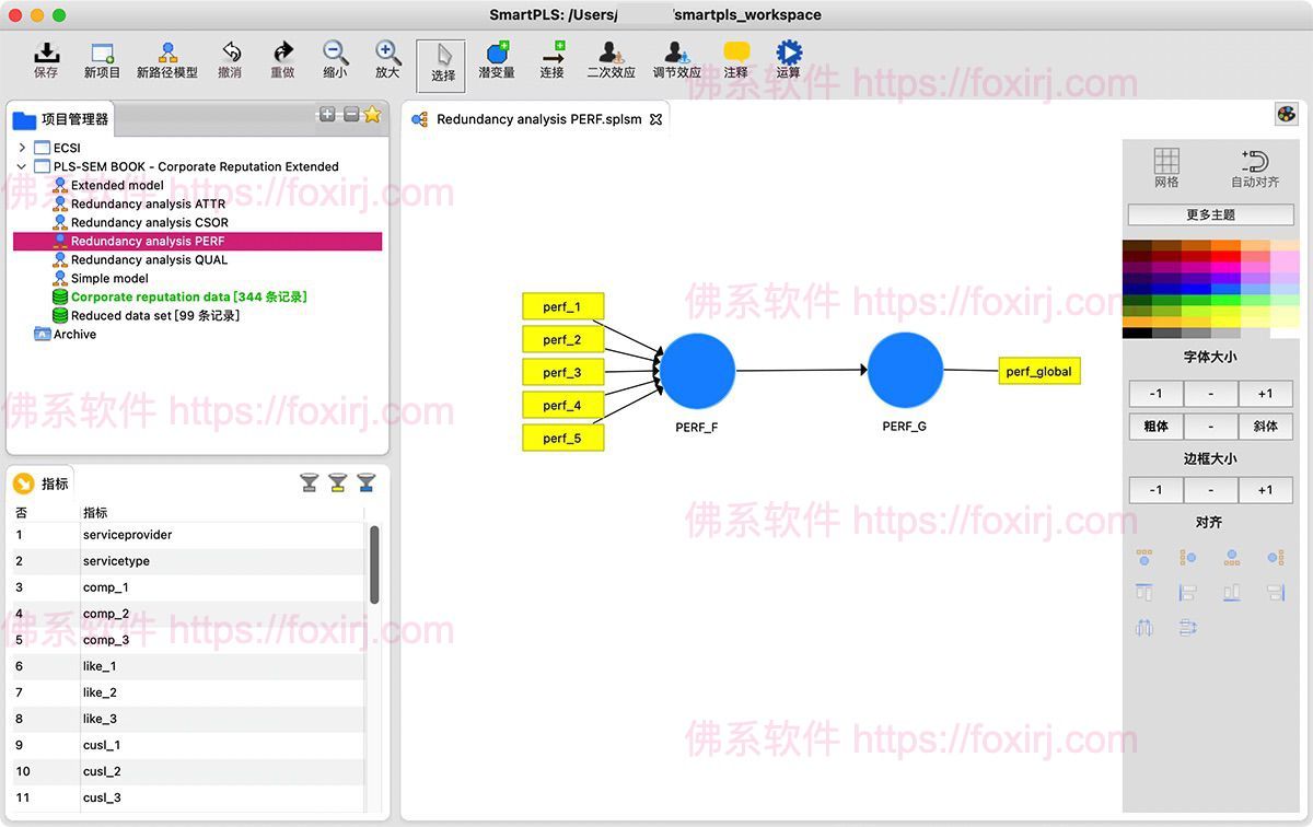 SmartPLS 3.2.9 模型统计分析-佛系软件 SmartPLS 3.2.9 模型统计分析-佛系软件