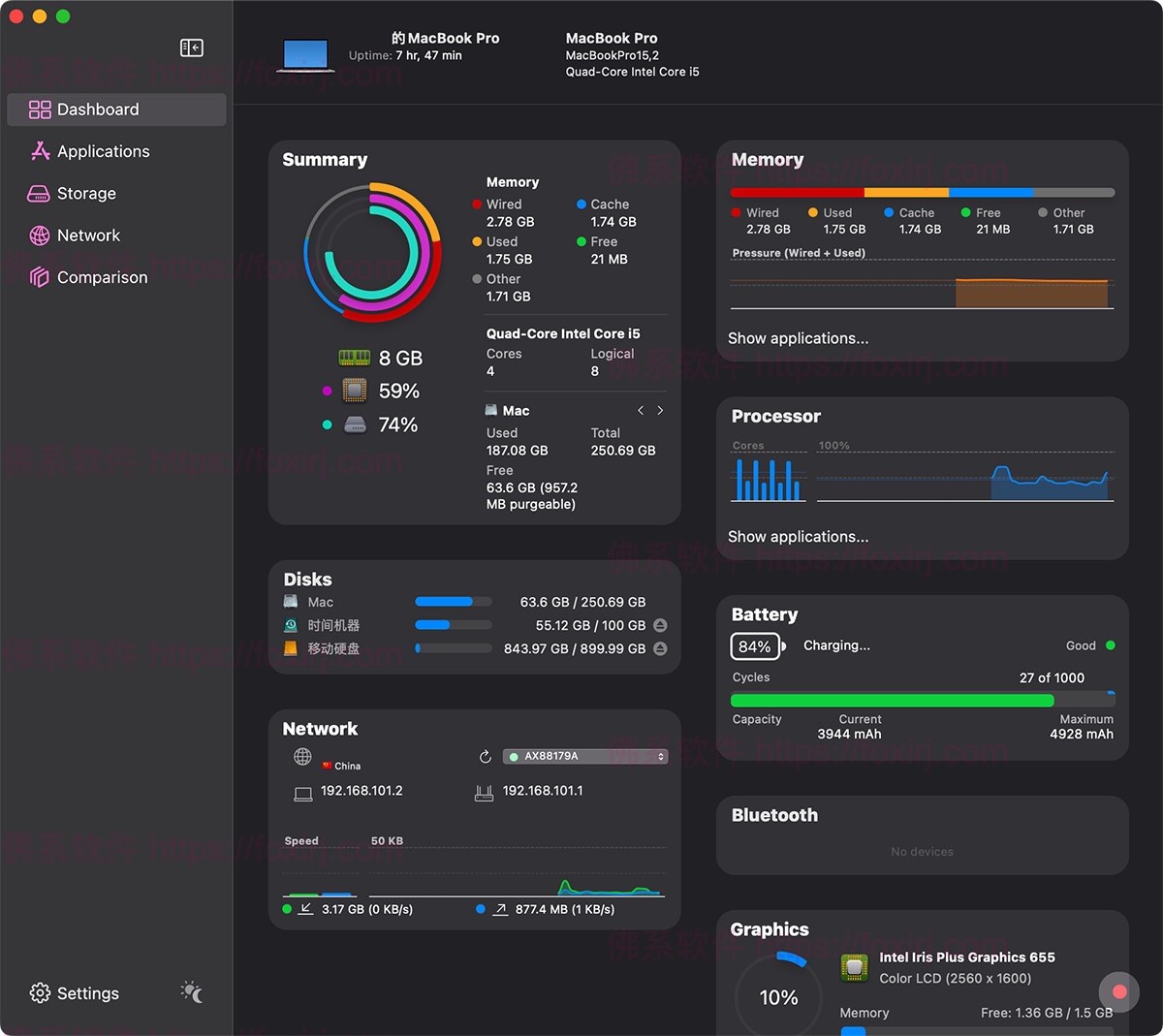 iStatistica Pro 7.1.1 系统诊断与硬件监控-佛系软件 iStatistica Pro 7.1.1 系统诊断与硬件监控-佛系软件