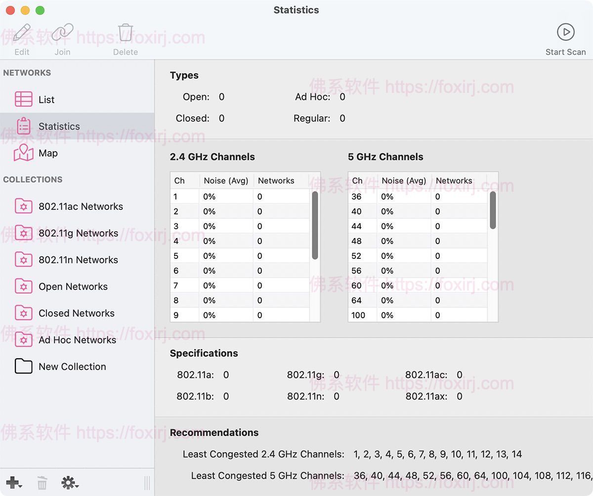 AirRadar 7.5 无线WiFi搜索管理-佛系软件 AirRadar 7.5 无线WiFi搜索管理-佛系软件