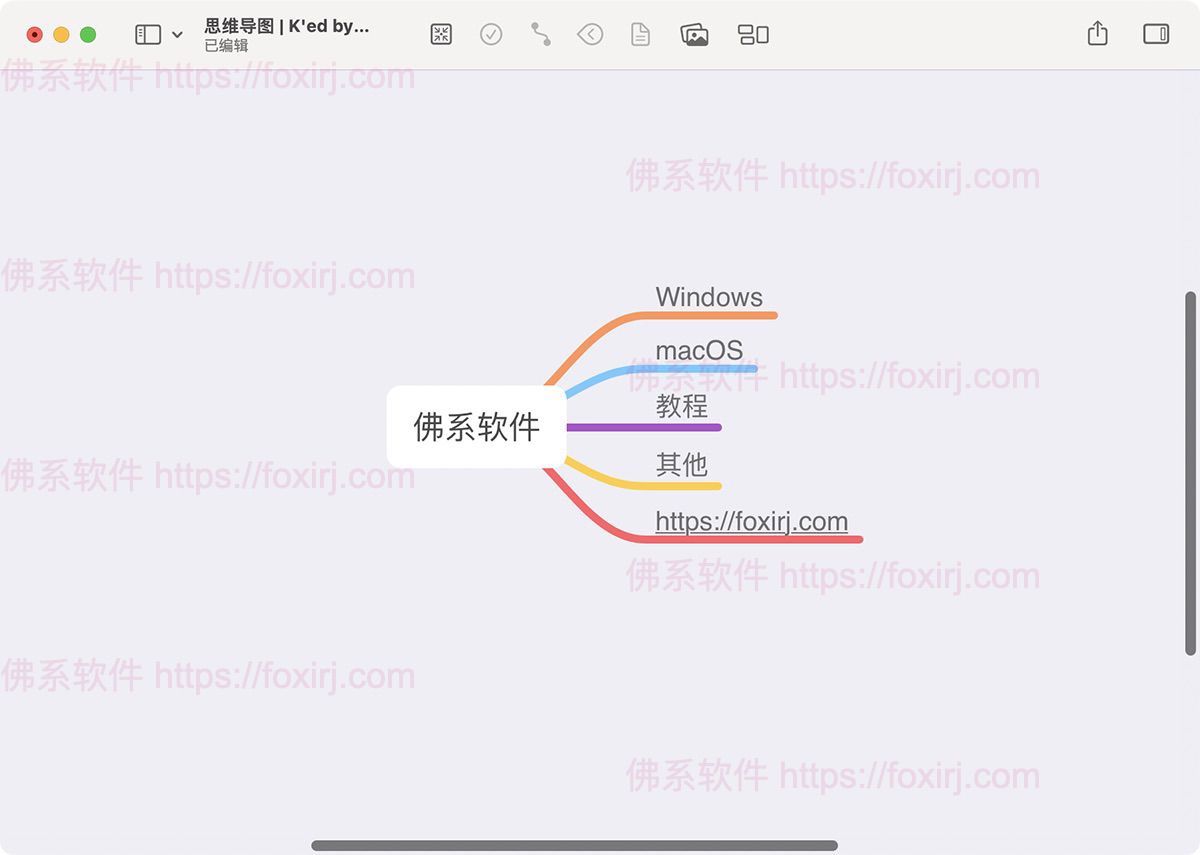 MindNode Next 2025.6 MAS 思维导图与头脑风暴-佛系软件 MindNode Next 2025.6 MAS 思维导图与头脑风暴-佛系软件