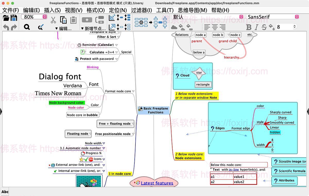 Freeplane 1.12.14 思维导图-佛系软件 Freeplane 1.12.14 思维导图-佛系软件