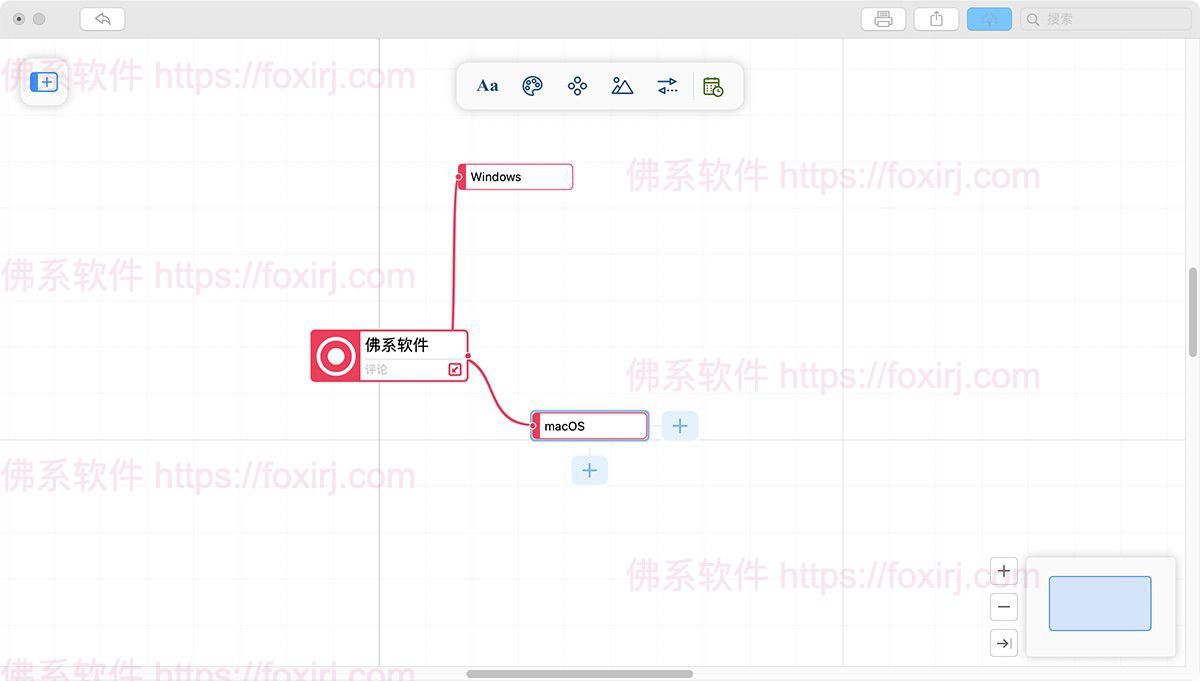 iMap Builder 11.2.2 MAS 思维导图与头脑风暴-佛系软件 iMap Builder 11.2.2 MAS 思维导图与头脑风暴-佛系软件