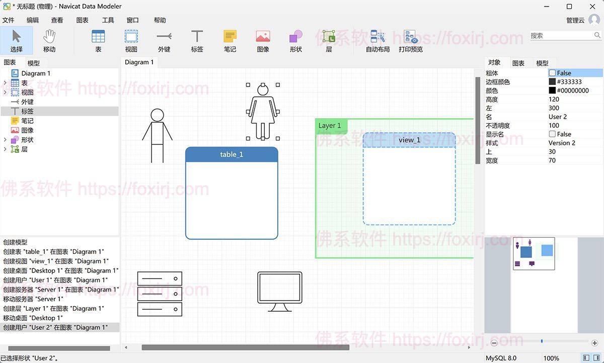 Navicat Data Modeler Premium 3.2.15 数据库建模设计-佛系软件 Navicat Data Modeler Premium 3.2.15 数据库建模设计-佛系软件