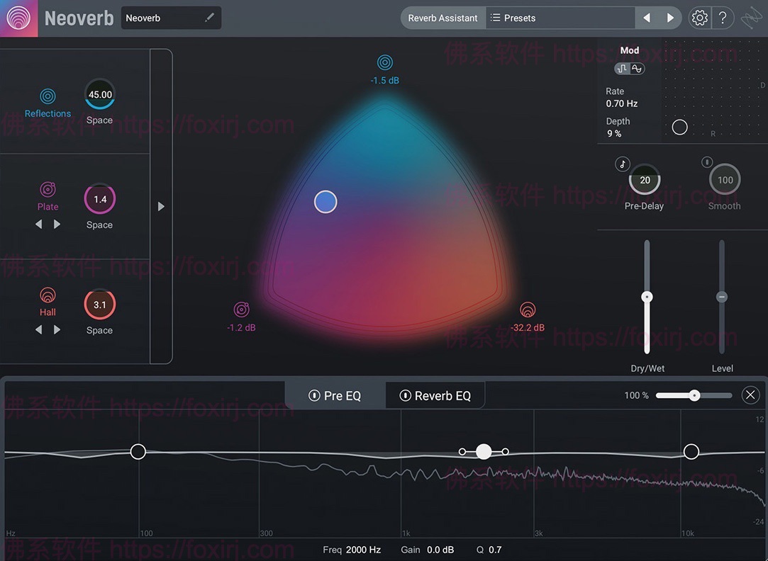 iZotope Neoverb Pro 1.3.0 智能音乐混响插件-佛系软件 iZotope Neoverb Pro 1.3.0 智能音乐混响插件-佛系软件