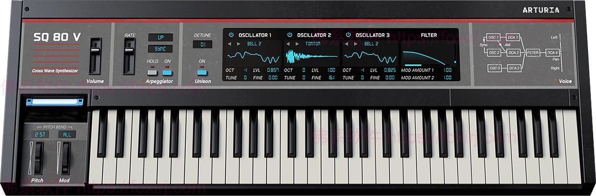 Arturia SQ80 V 1.6.3.5305 SQ-80模拟合成器插件-佛系软件 Arturia SQ80 V 1.6.3.5305 SQ-80模拟合成器插件-佛系软件