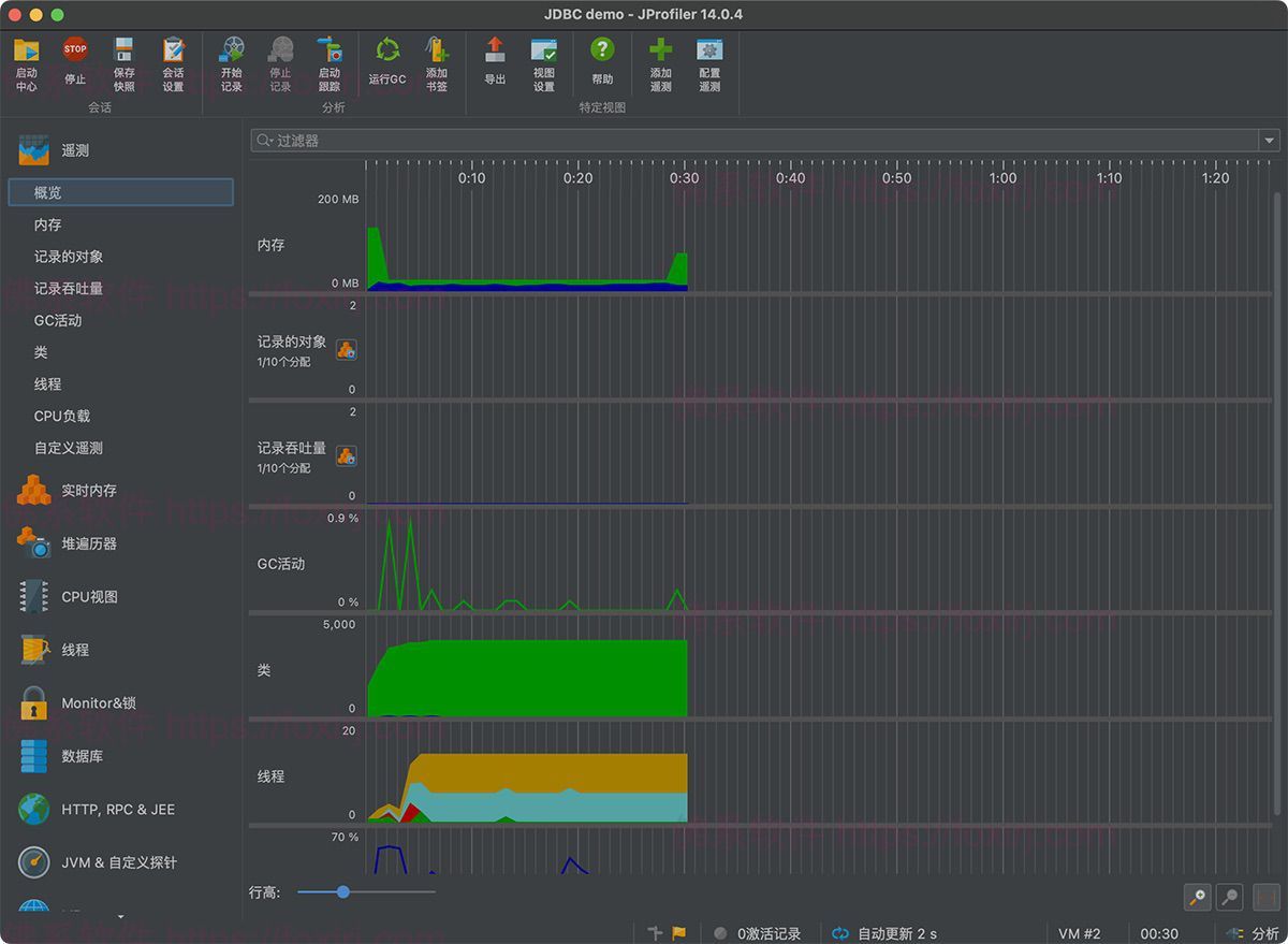 JProfiler 14.0.6 Java 性能分析