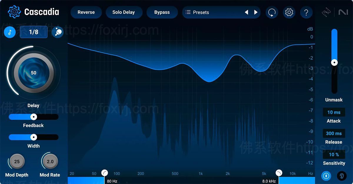 iZotope Cascadia 1.1.0 智能磁带延迟插件